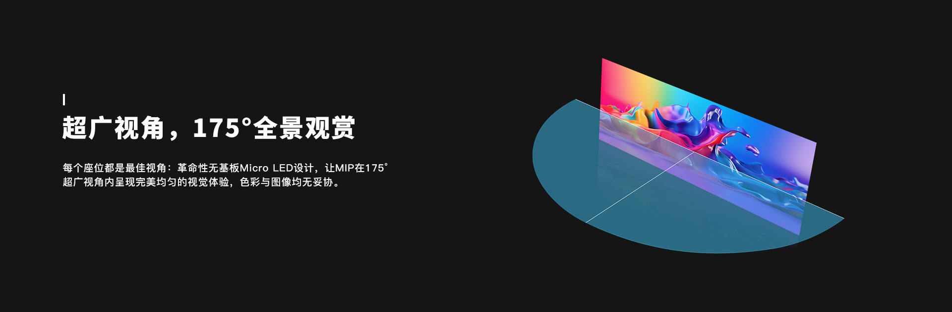 175°超廣視角
