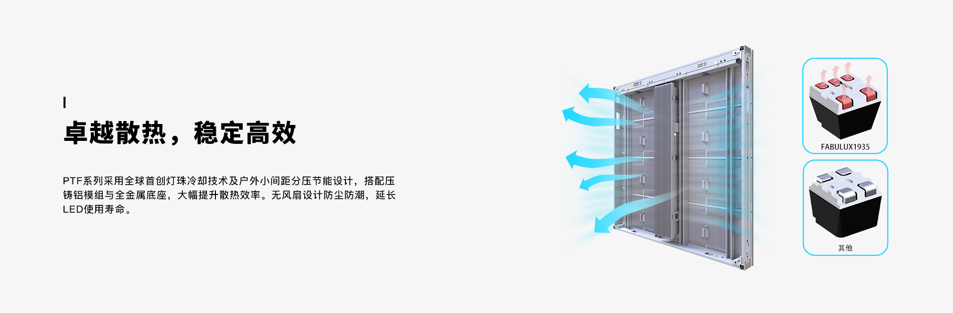 穩(wěn)定LED顯示屏壓鑄鋁屏