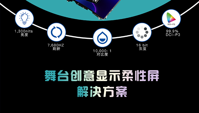 柔性屏▏領(lǐng)燦最新舞臺(tái)創(chuàng)意顯示柔性屏解決方案！